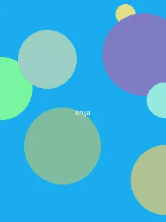 きょにゅう - 阿尼亚角色图